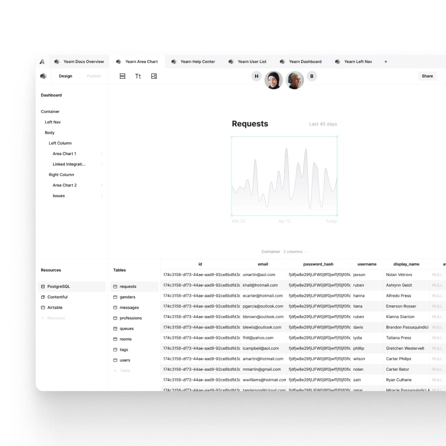 Argus Dashboard Builder