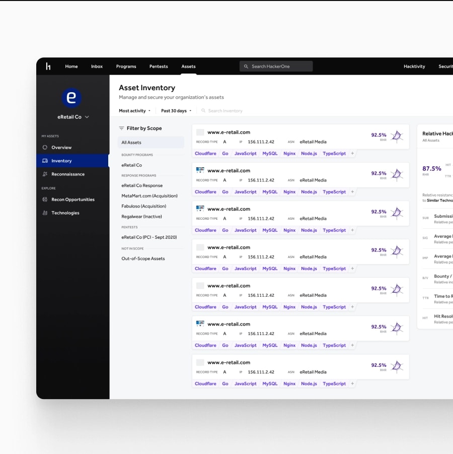 HackerOne Asset Inventory