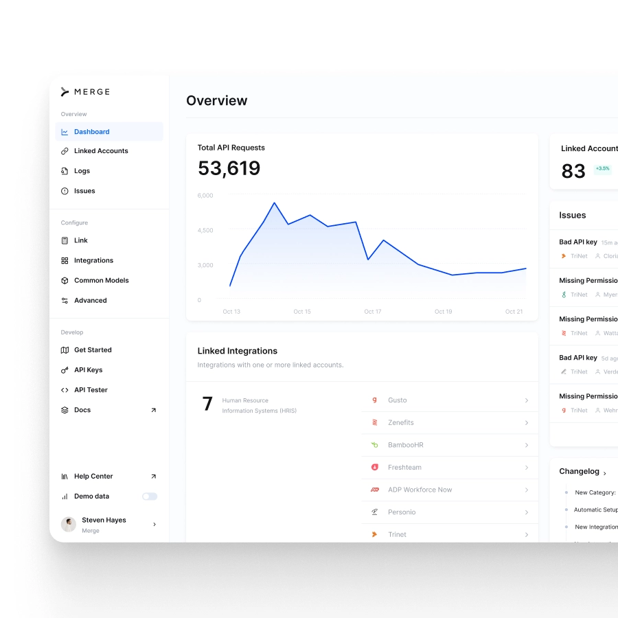 One API, All B2B Software screenshot 2