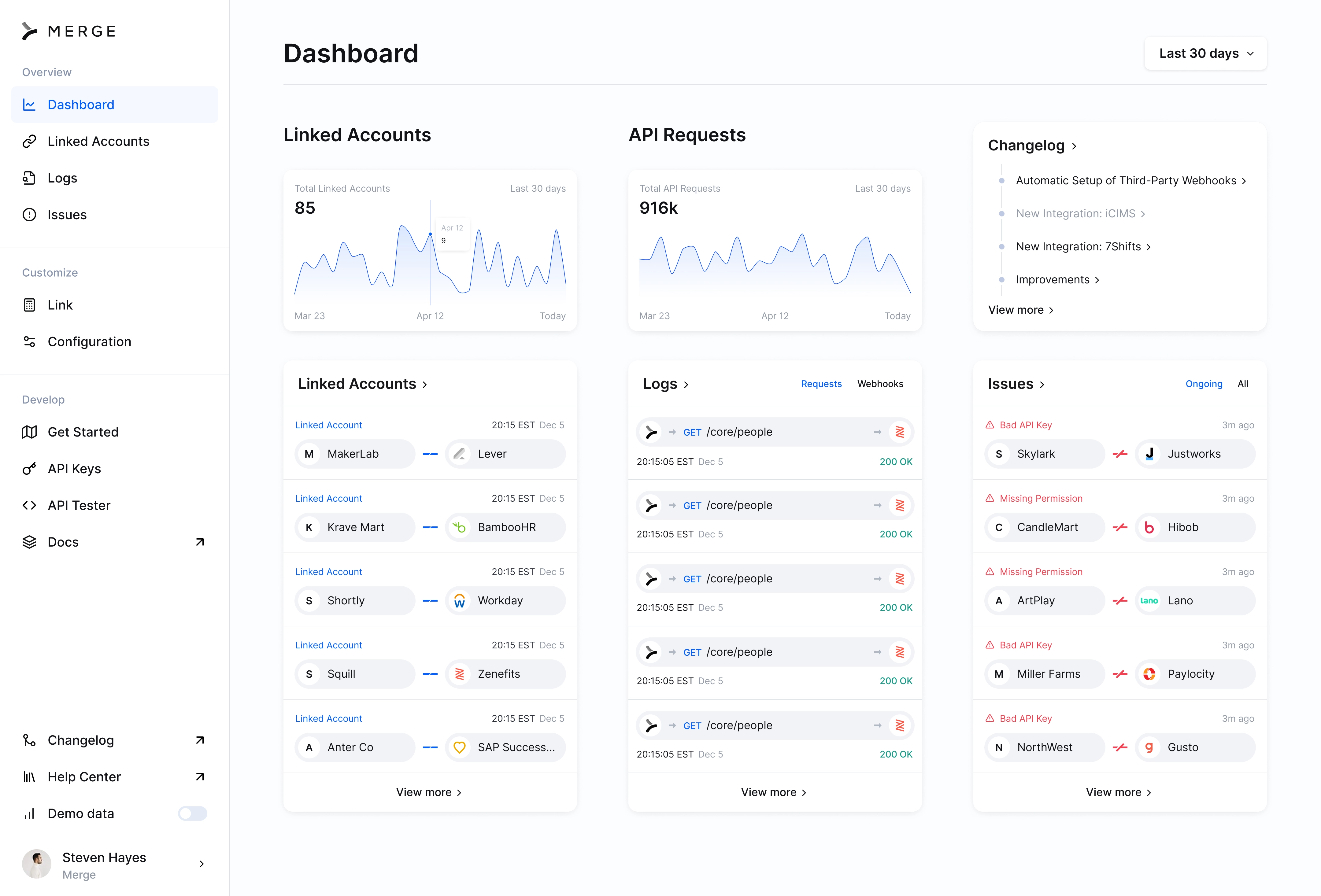 Merge Dashboard Ideation